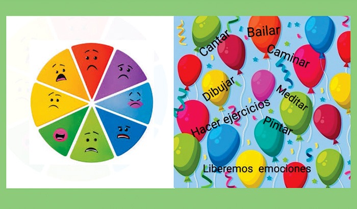 Liberemos Nuestras Emociones…