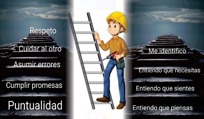 Subiendo Otras Escaleras