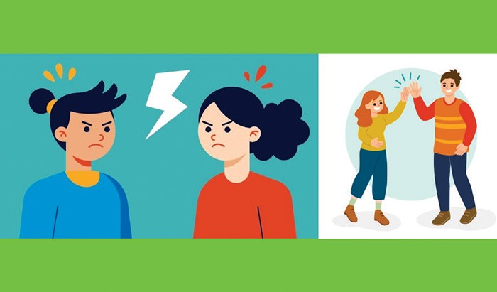 ¿Qué Clase de Persona Sos?